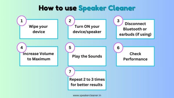 How to use speaker cleaner